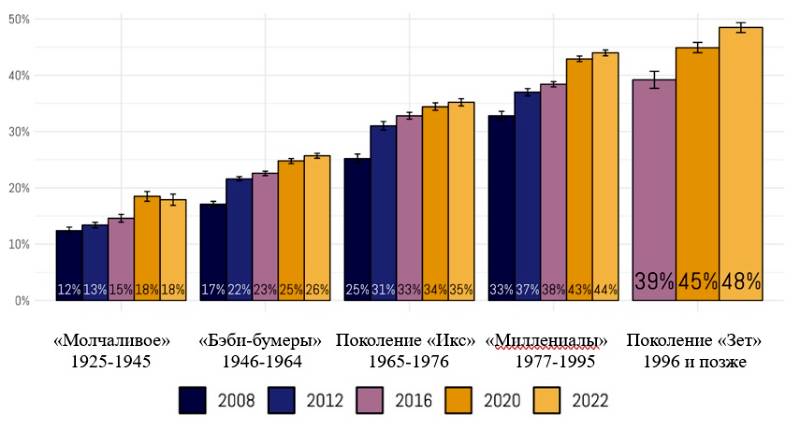 График 3 (1).jpg