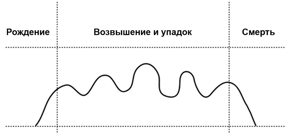 Васильев. Рис.3.jpg