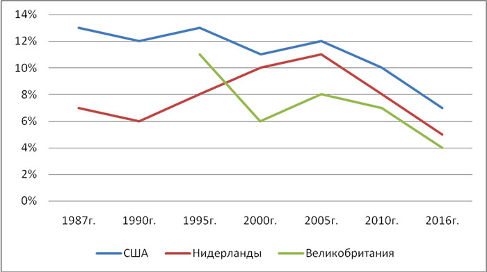 3.jpg 3.jpg