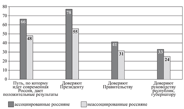 Дробижева 1.jpg Дробижева 1.jpg