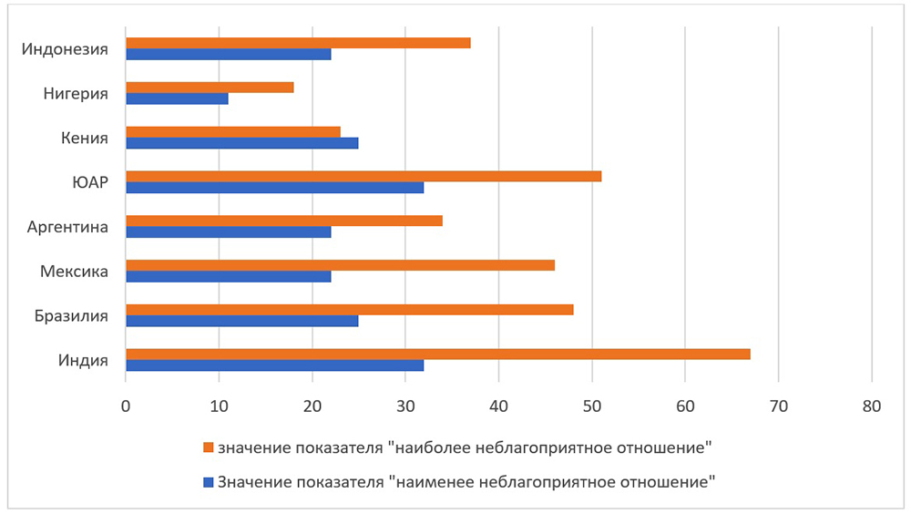 Таб_2.jpg Таб_2.jpg