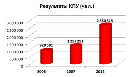 ukr_vibory_4.jpg