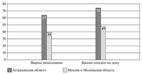 Дробижева 2.jpg Дробижева 2.jpg
