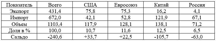 Яковлев_Т4.jpg Яковлев_Т4.jpg