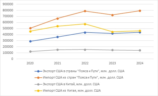 Ткаченко. рис1.jpg Ткаченко. рис1.jpg
