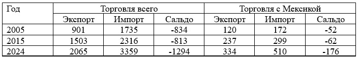 Яковлев_Т2.jpg Яковлев_Т2.jpg