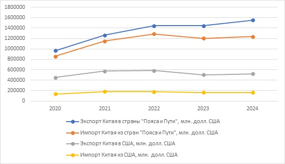 Ткаченко. рис2.jpg Ткаченко. рис2.jpg