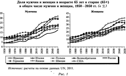 pensionny_vozrast_1.jpg