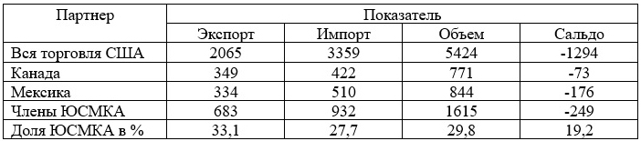 Яковлев_Т3.jpg Яковлев_Т3.jpg