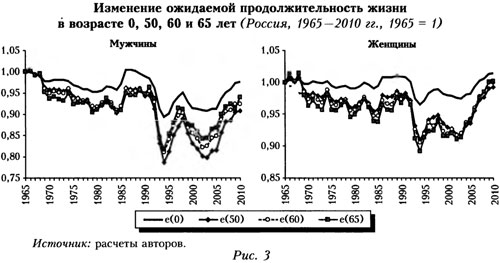 pensionny_vozrast_3.jpg