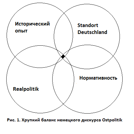 рисунок.png