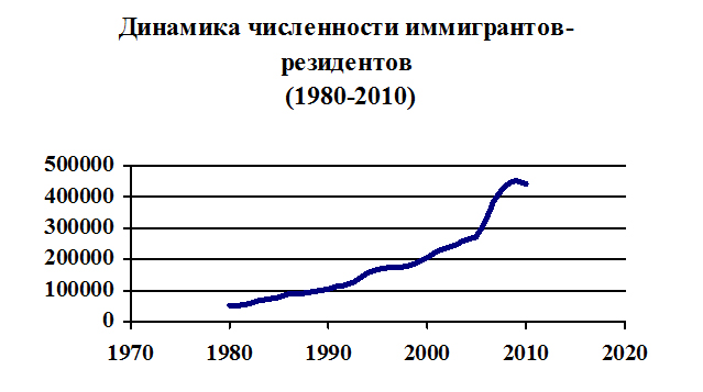 yakovleva_r1.jpg yakovleva_r1.jpg
