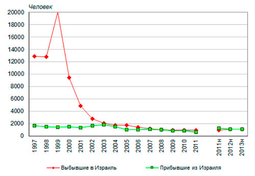 рис.8.jpg рис.8.jpg