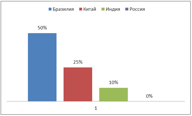 avtoprom_2_3.jpg avtoprom_2_3.jpg