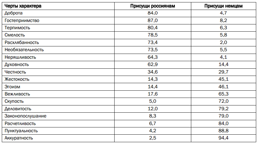 Andreev_t1.jpg Andreev_t1.jpg