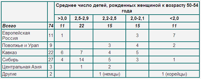 perepis_t13.jpg perepis_t13.jpg