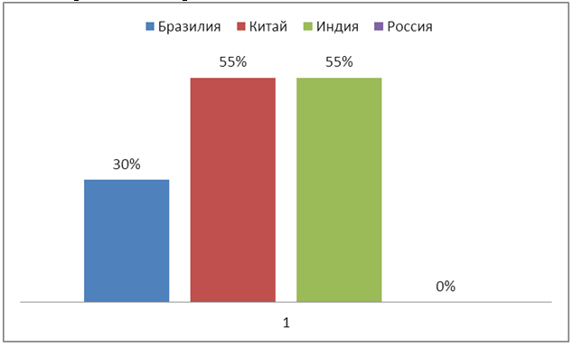 avtoprom_2_2.jpg avtoprom_2_2.jpg