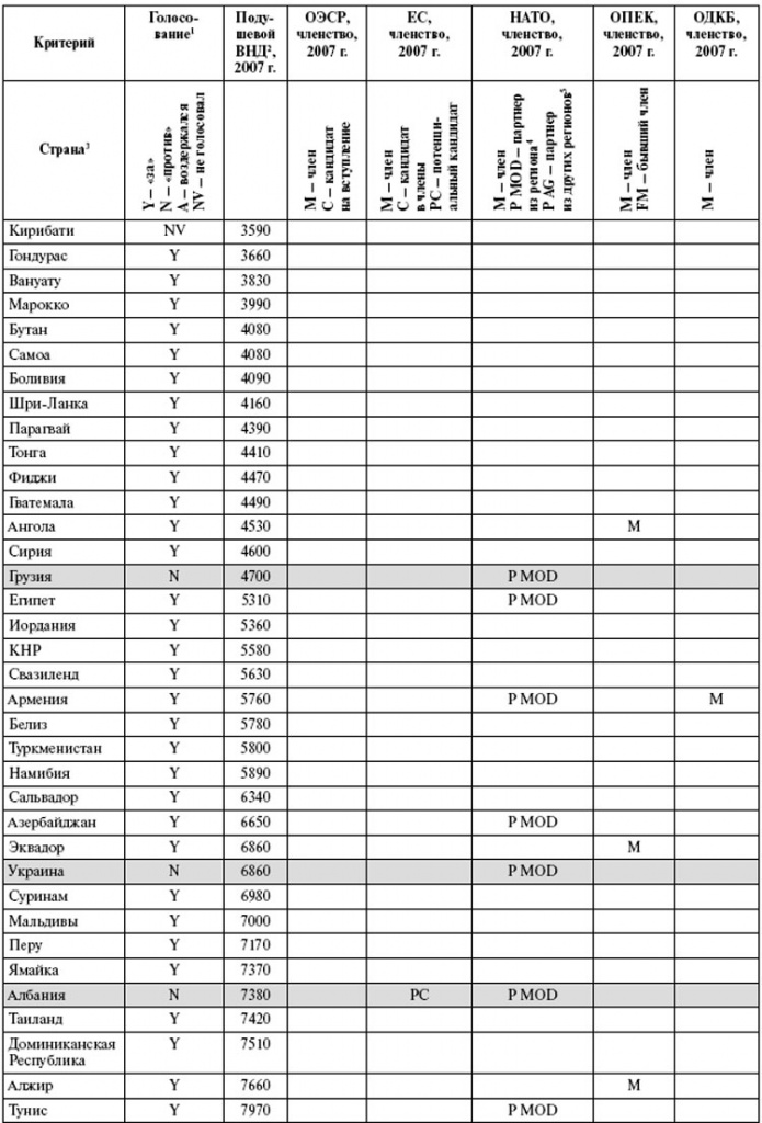 прил2(30.jpg прил2(30.jpg