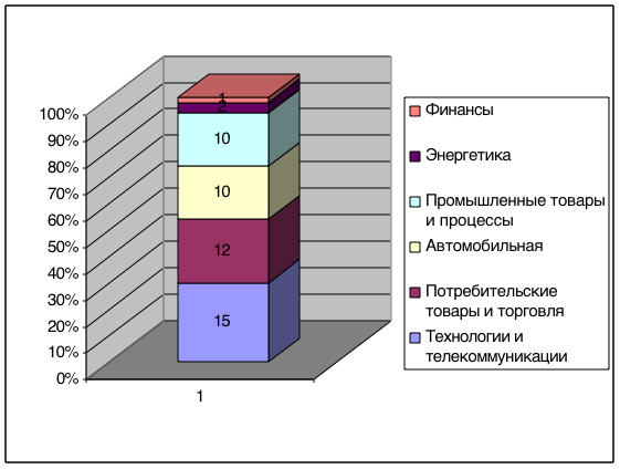 innovat_3.png innovat_3.png