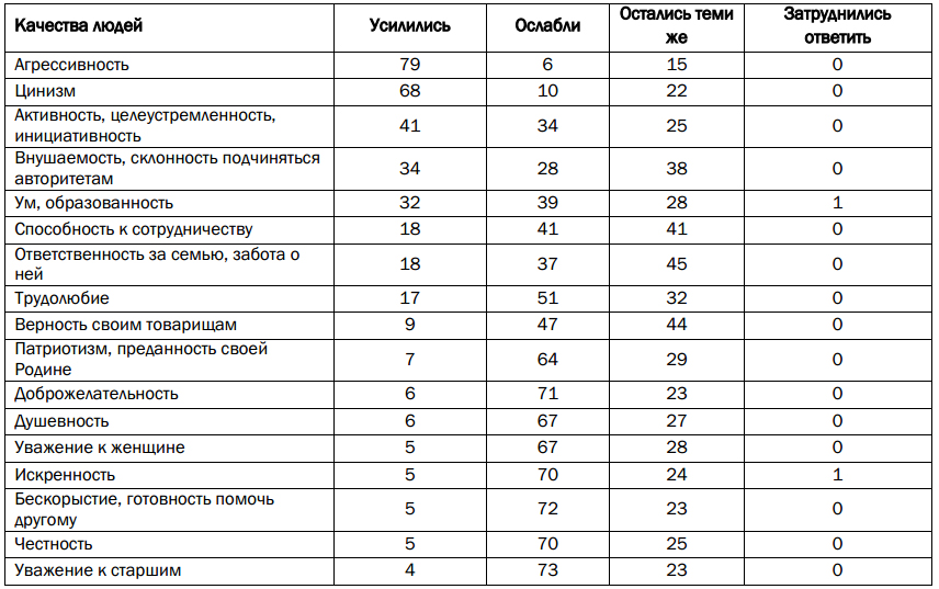 Andreev_t2.jpg Andreev_t2.jpg