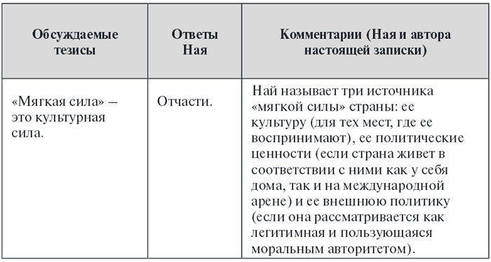 таб2.jpg таб2.jpg