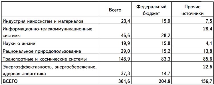 табл11.jpg табл11.jpg