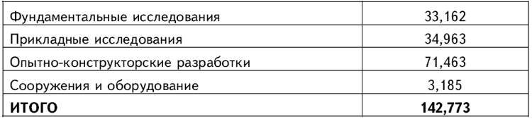 таб27.png таб27.png