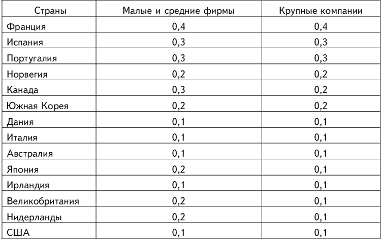 таб24.png таб24.png