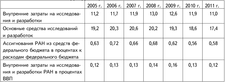 таб16.png таб16.png