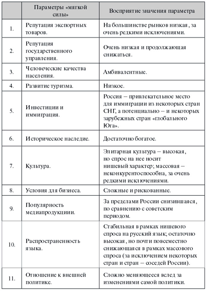 таб.4.jpg таб.4.jpg