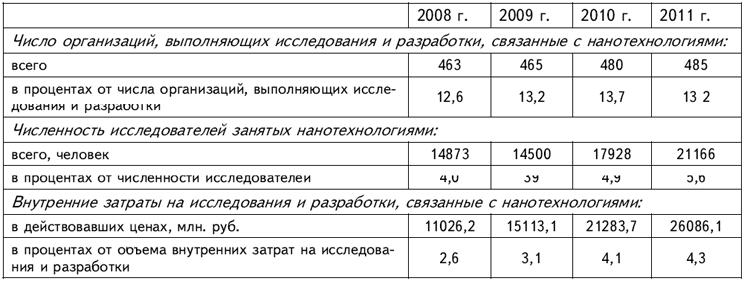таб20.png таб20.png