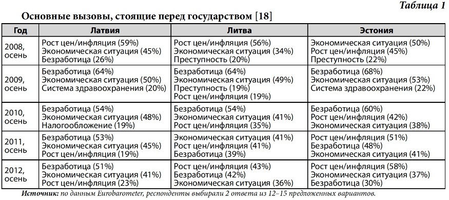 таб.1.jpg таб.1.jpg