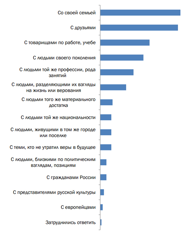 Andreev_ris3.jpg Andreev_ris3.jpg