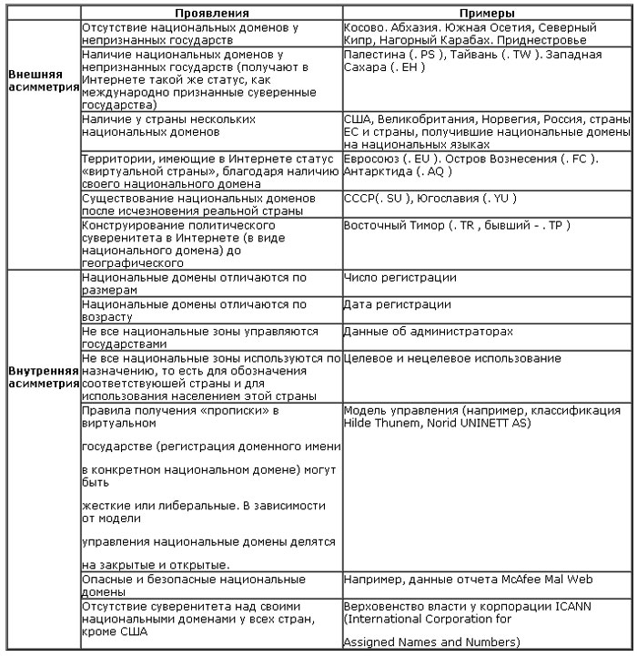 Баринова-таб.1.jpg Баринова-таб.1.jpg