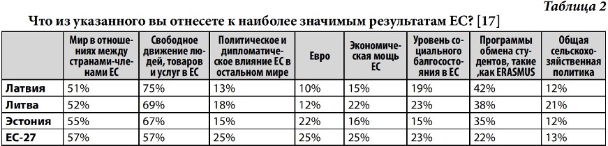 таб.2.jpg таб.2.jpg