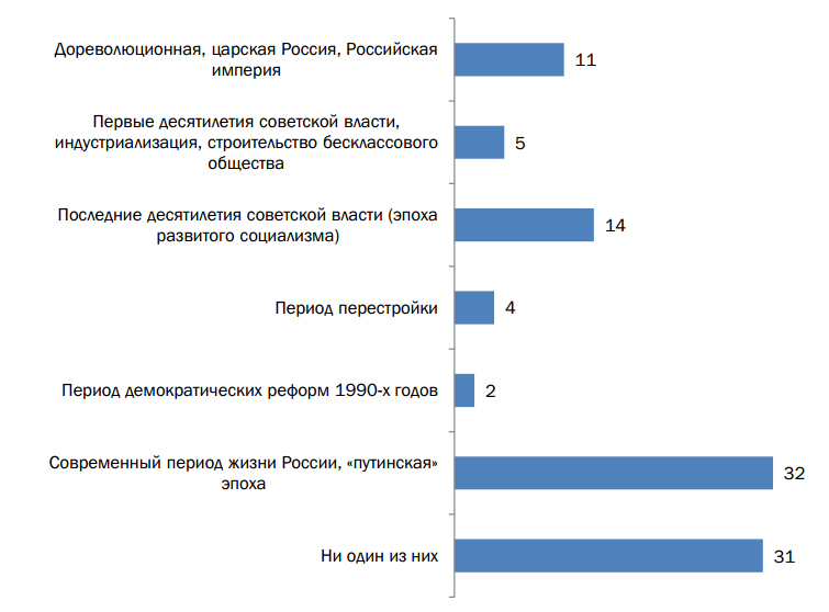 Andreev_ris1.jpg Andreev_ris1.jpg