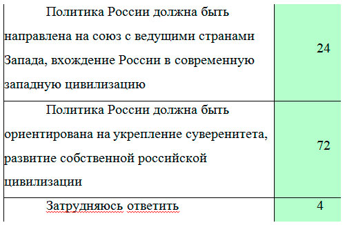 таб.10.jpg таб.10.jpg