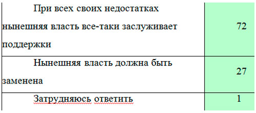 таб.7.jpg таб.7.jpg