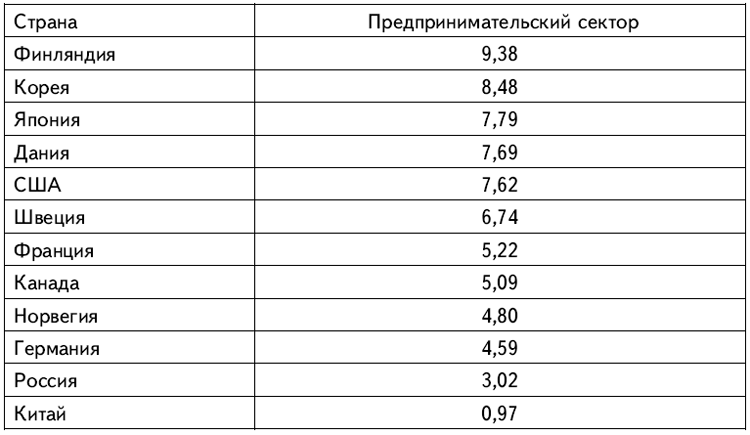 таб22.png таб22.png