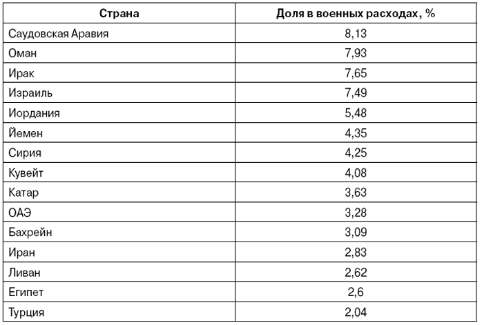 таб1.png таб1.png