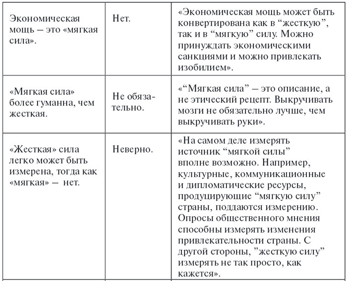 таб.2.1.jpg таб.2.1.jpg